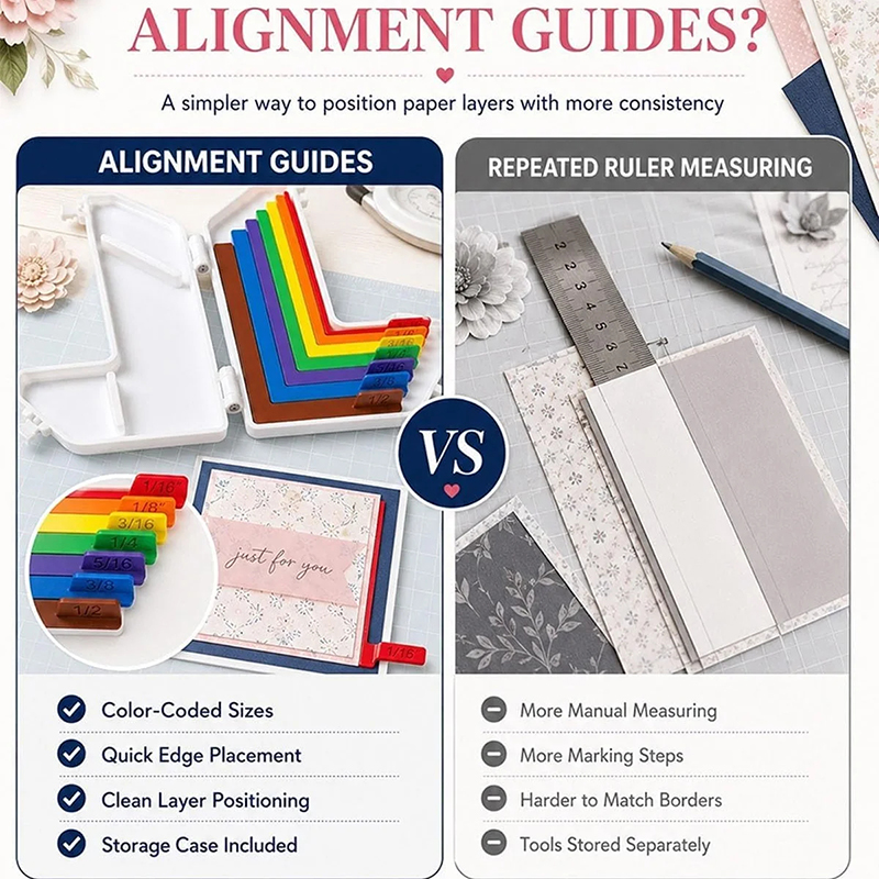 Juego de guías de alineación p - 3D Printing Guide reseña y precio