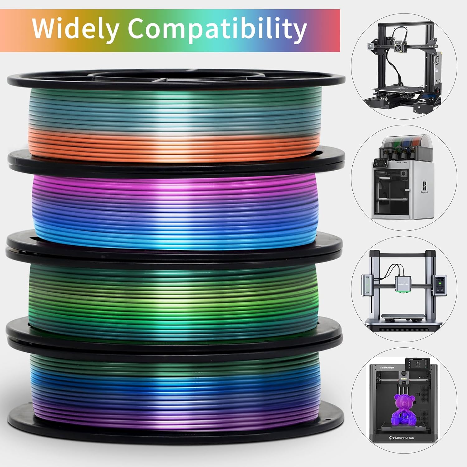 Filamento de Impresora 3D PLA  - 3D Printing Fdm reseña y precio