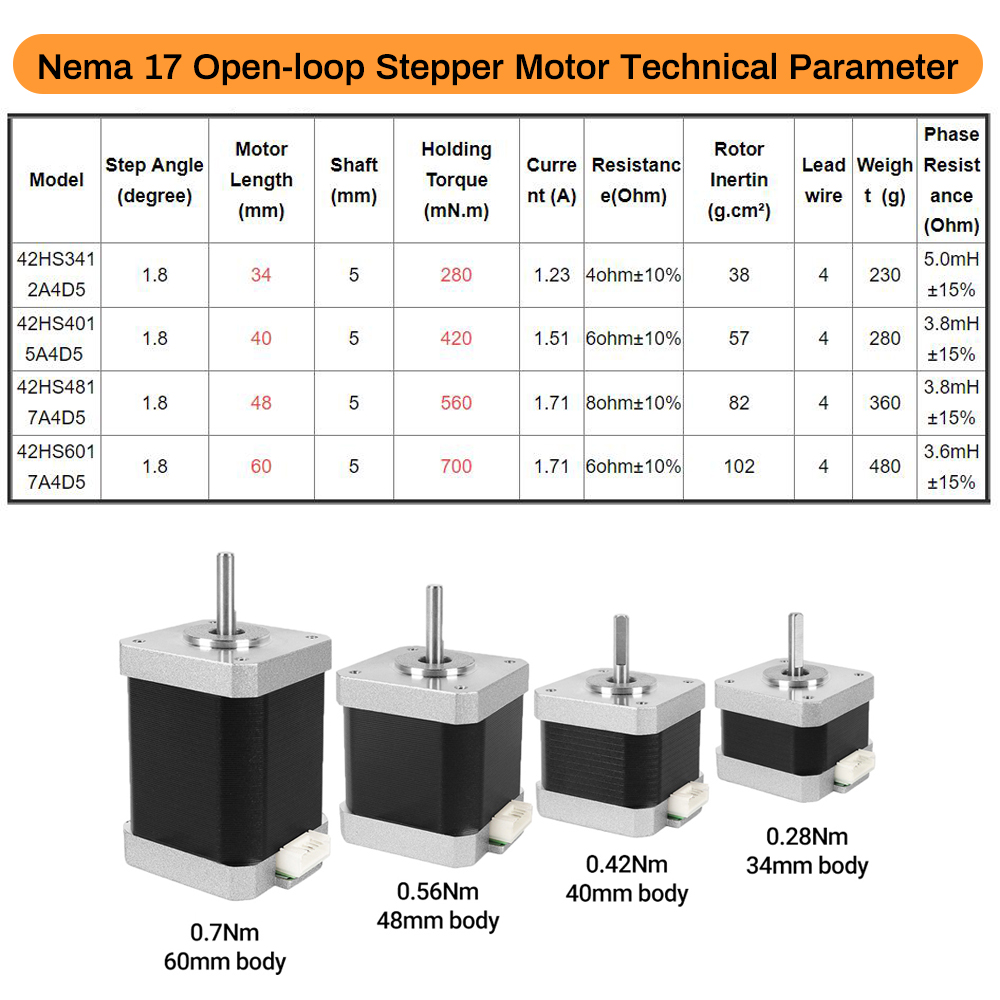 Motor paso a paso Nema17 42 de - 3D Printing Robot reseña y precio