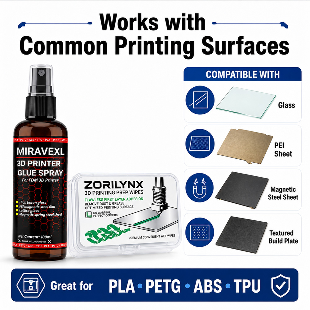 Pegamento en Aerosol Anti-Defo - Petg Filament reseña y precio