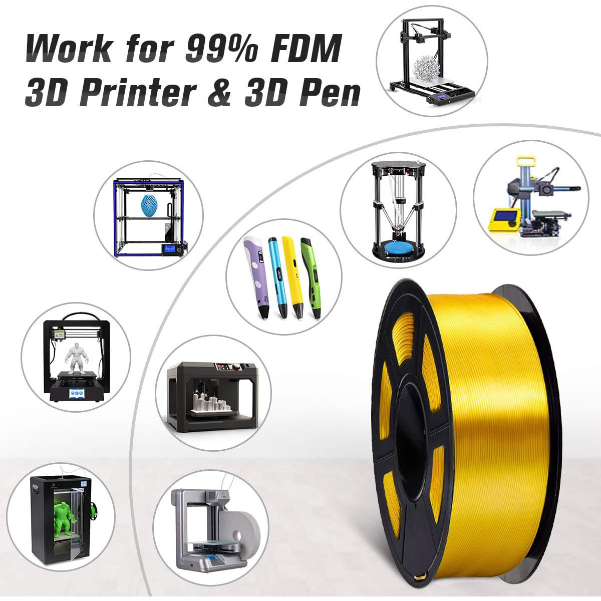 Filamento PLA Silk Gold para I - 3D Printing Fdm reseña y precio